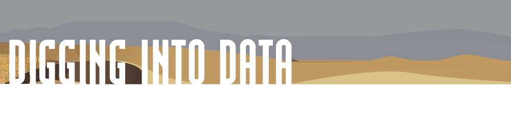 Digging into Data Projects